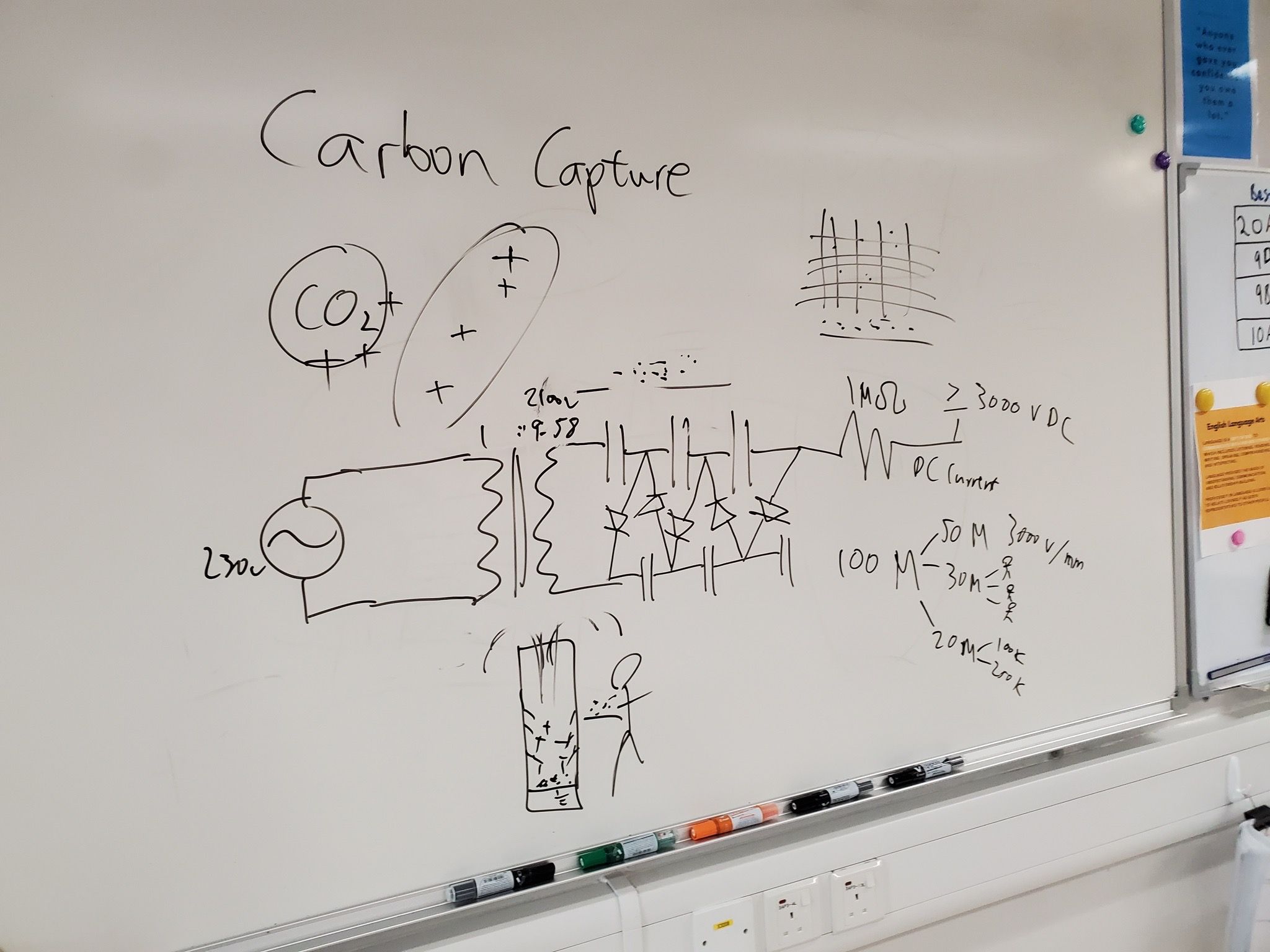 whiteboard schematic